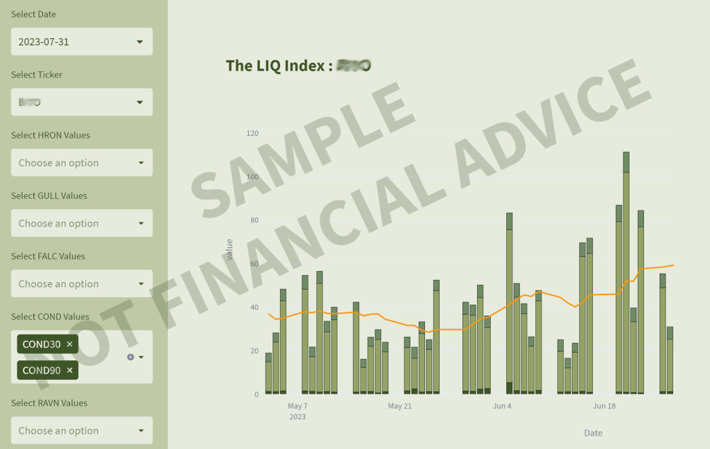 Harvested Financial | The Hub by Tradier Harvested Financial