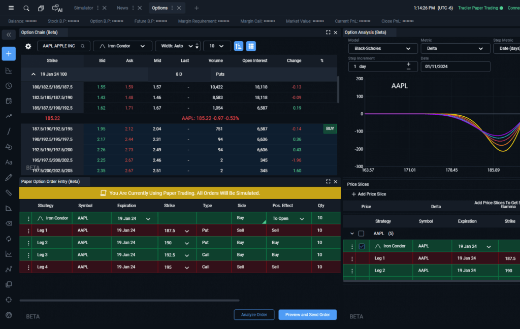WealthCharts