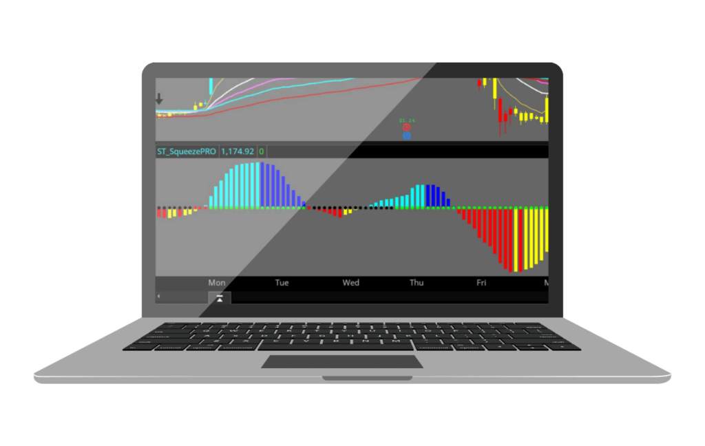 Simpler Trading