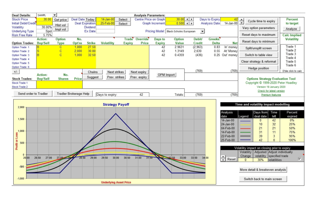 Hoadley Trading & Investment Tools