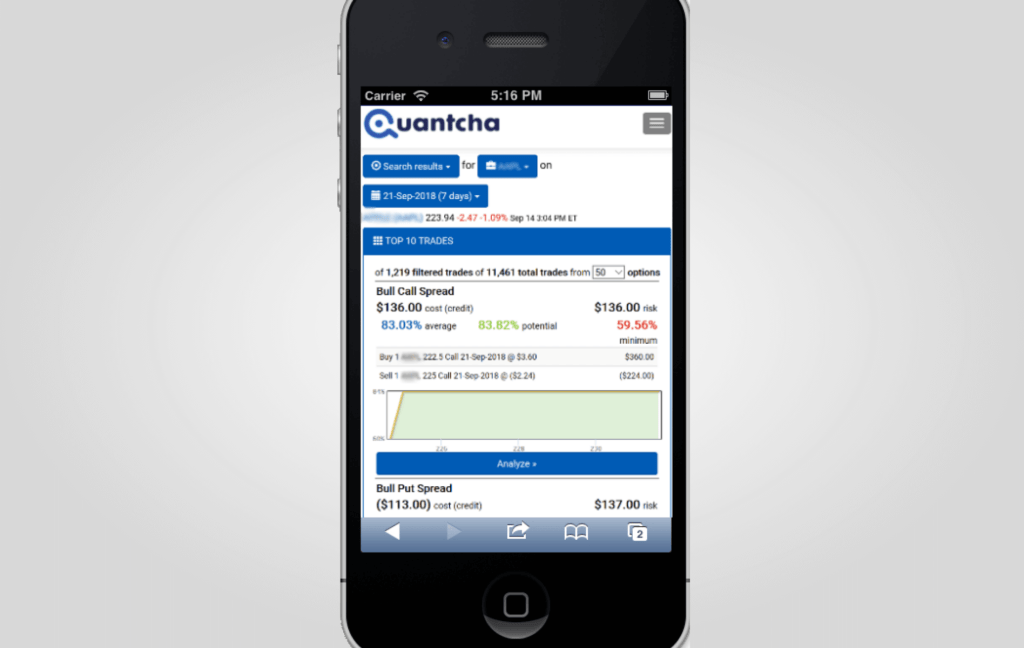 Quantcha