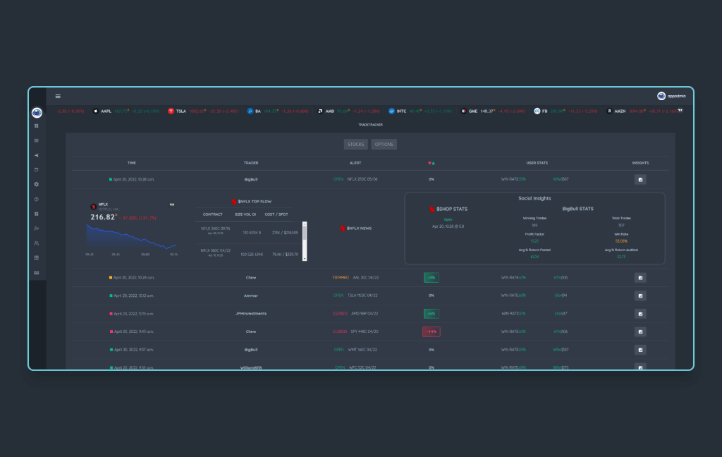 Social.Trade