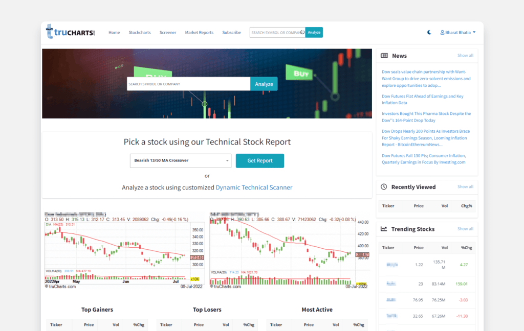 TruCharts