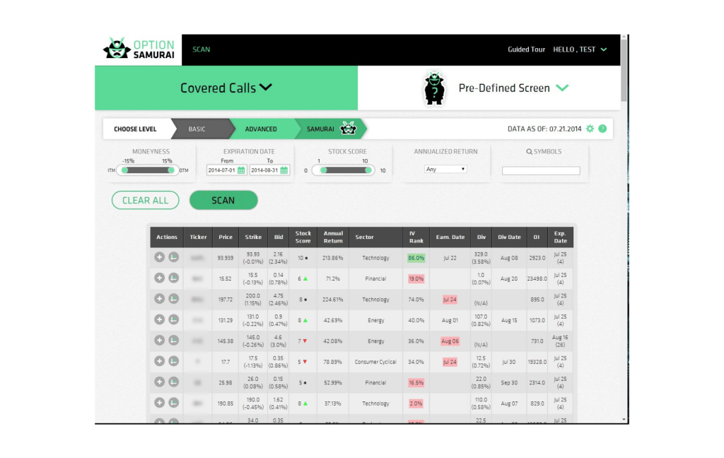 Option Samurai | The Hub by Tradier Option Samurai