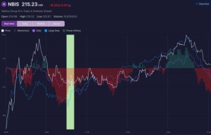 TradePulse Chart Screen